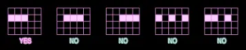 Illustration showing five grid patterns on a dark background representing slot reels, with the leftmost grid marked 'YES' and the other four grids marked 'NO,' indicating the correct and incorrect alignments for winning combinations in the Mega Ace game.